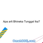 Apa arti Bhineka Tunggal Ika?