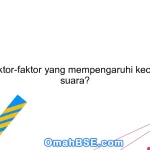 Apa faktor-faktor yang mempengaruhi kecepatan suara?