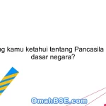 Apa yang kamu ketahui tentang Pancasila sebagai dasar negara?