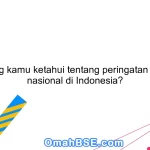 Apa yang kamu ketahui tentang peringatan hari-hari nasional di Indonesia?