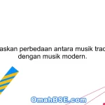 27. Jelaskan perbedaan antara musik tradisional dengan musik modern.