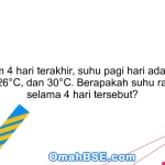 31. Dalam 4 hari terakhir, suhu pagi hari adalah 25°C, 29°C, 26°C, dan 30°C. Berapakah suhu rata-rata selama 4 hari tersebut?