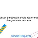 87. Jelaskan perbedaan antara teater tradisional dengan teater modern.