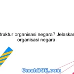 Apa itu struktur organisasi negara? Jelaskan struktur organisasi negara.