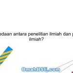 Apa perbedaan antara penelitian ilmiah dan penalaran ilmiah?