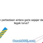 Apakah perbedaan antara garis sejajar dan garis tegak lurus?