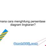 Bagaimana cara menghitung persentase dalam diagram lingkaran?