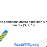 Berapakah perbedaan antara himpunan A = {1, 2, 3} dan B = {3, 2, 1}?