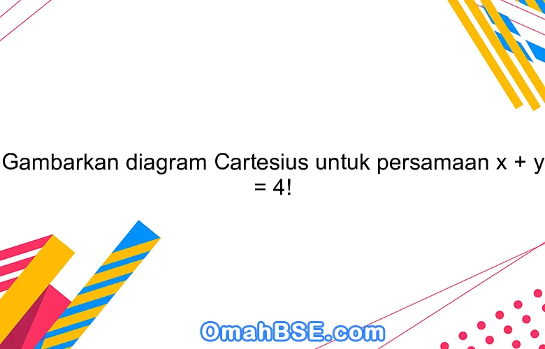 Gambarkan diagram Cartesius untuk persamaan x + y = 4!