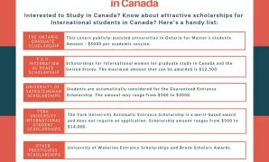 How to Get a Scholarship to Study in Canada